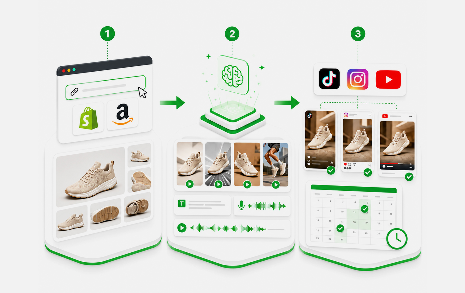 NEOCO workflow