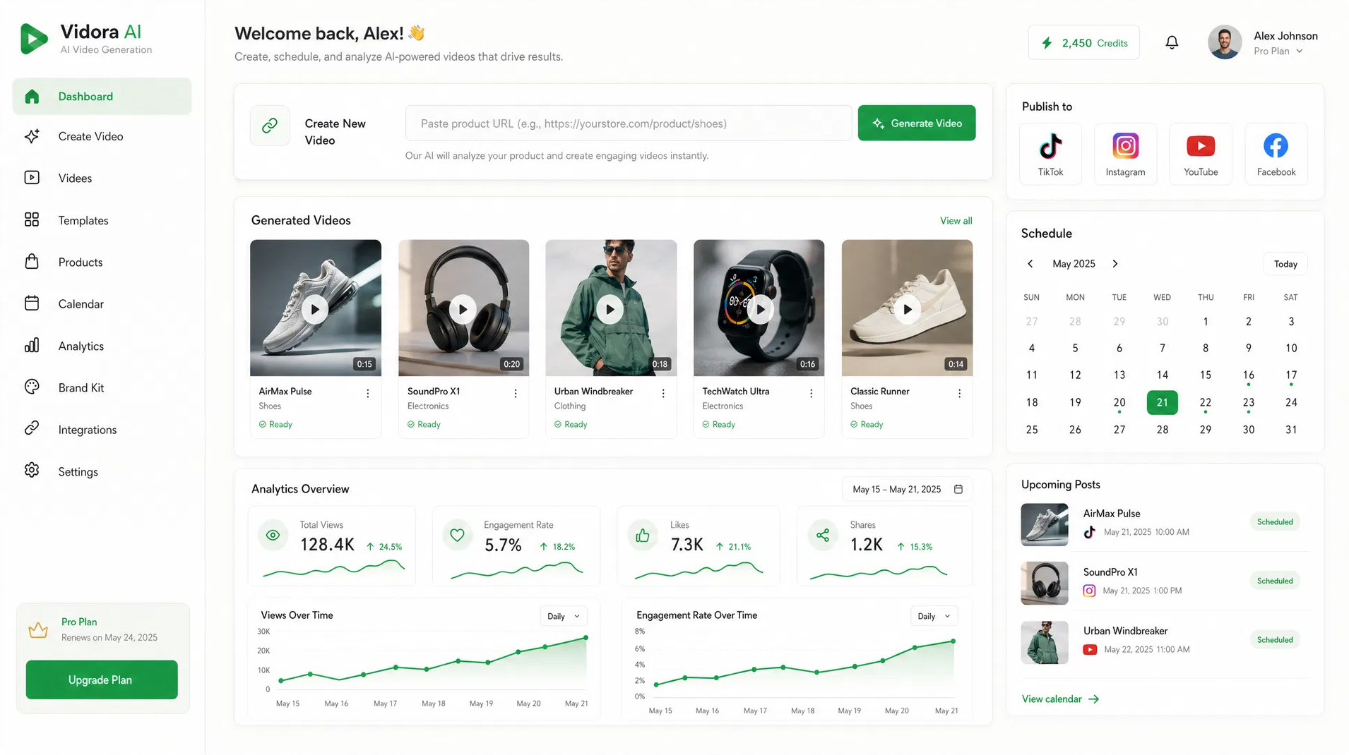 NEOCO Dashboard